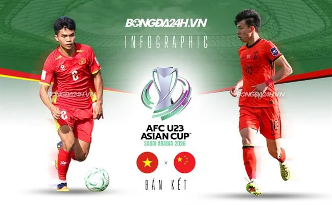 Đa dạng trò chơi tại Awin68